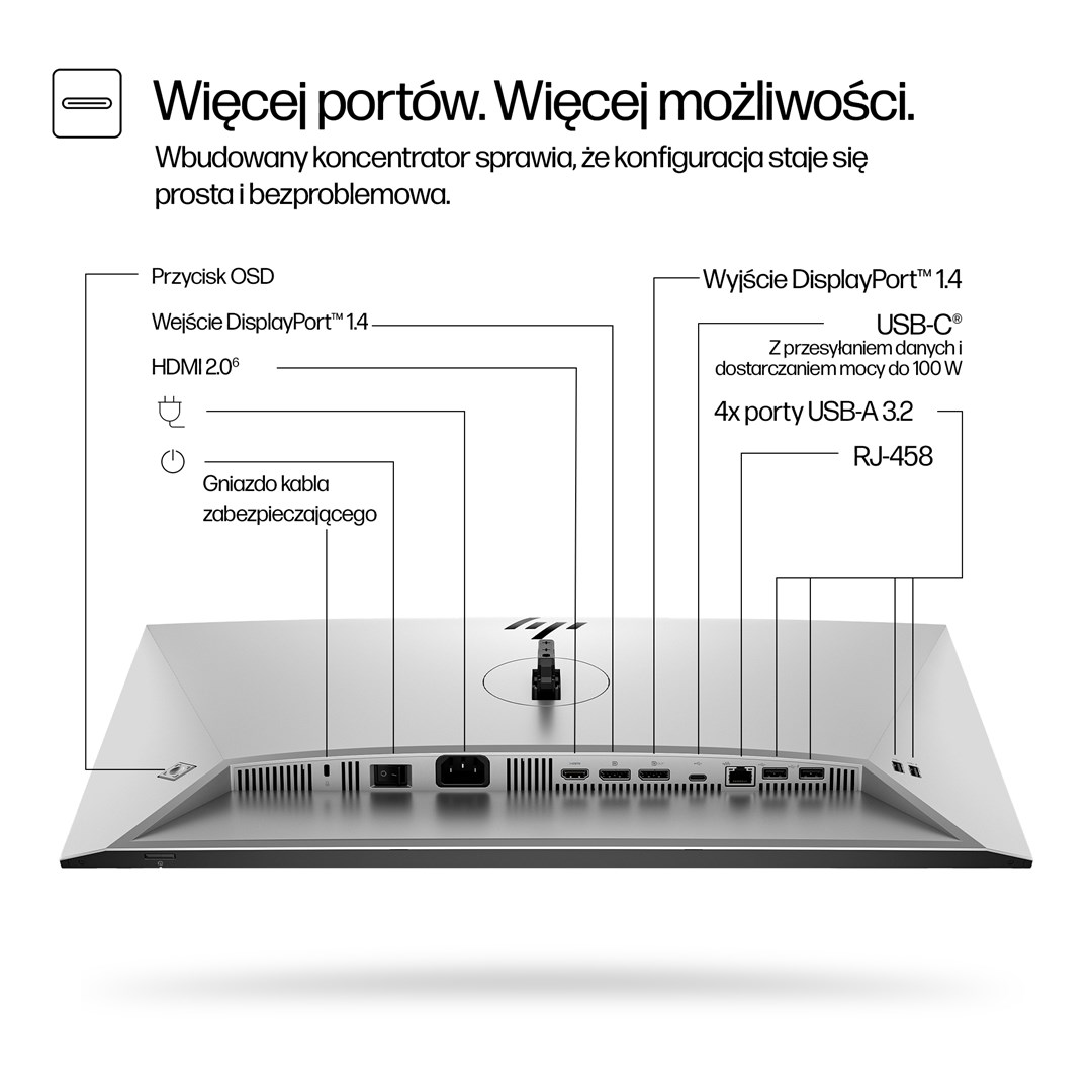 hp series 7 pro 24 inch wuxga usb c monitor 724pu 3