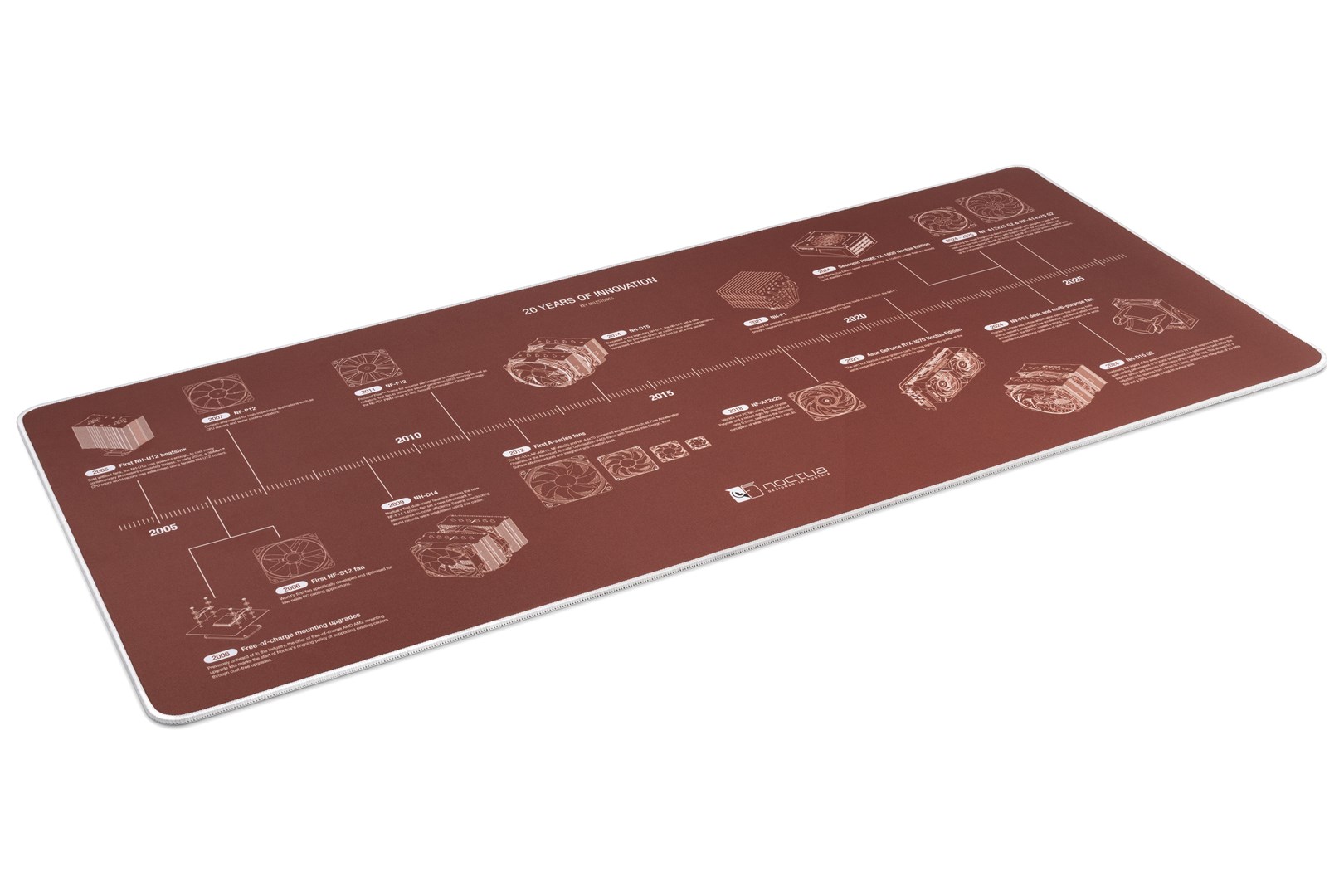 noctua np dm3 desk pad 90 x 40 cm 2
