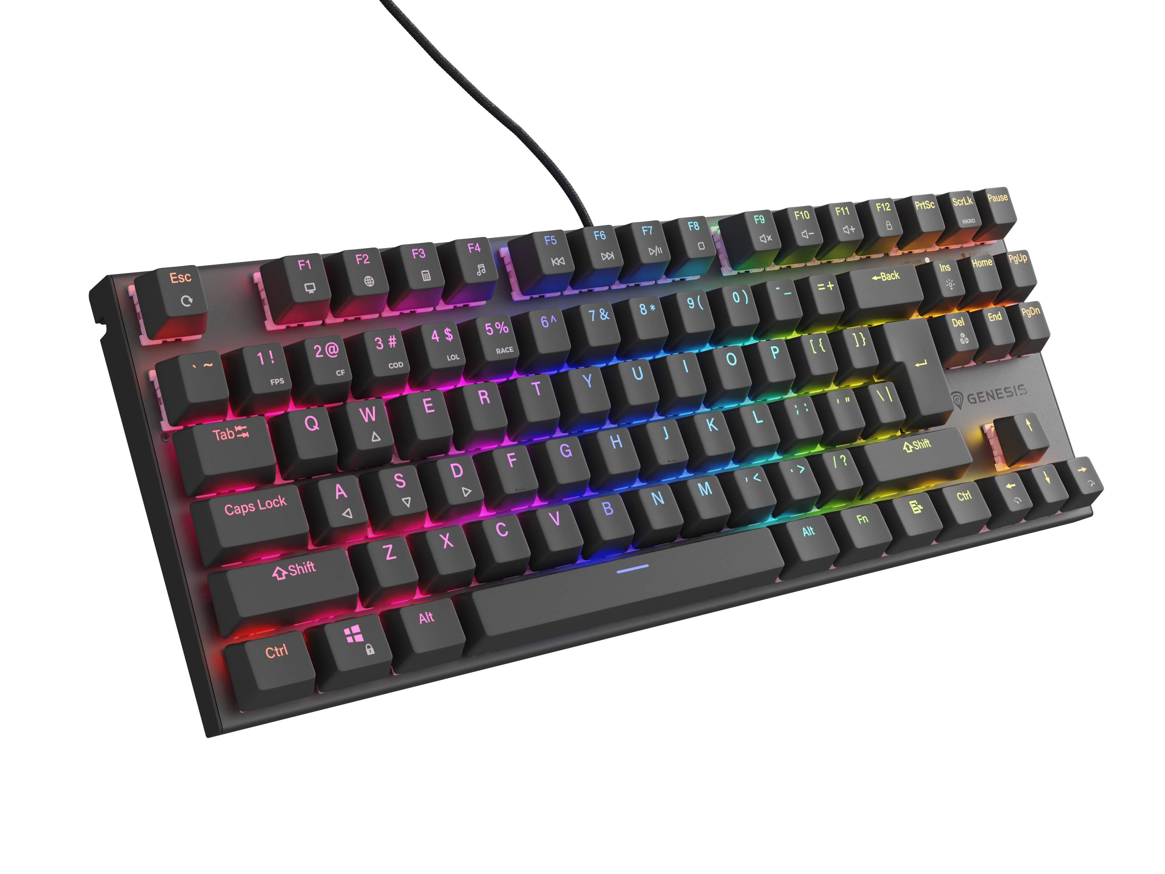 genesis thor 303