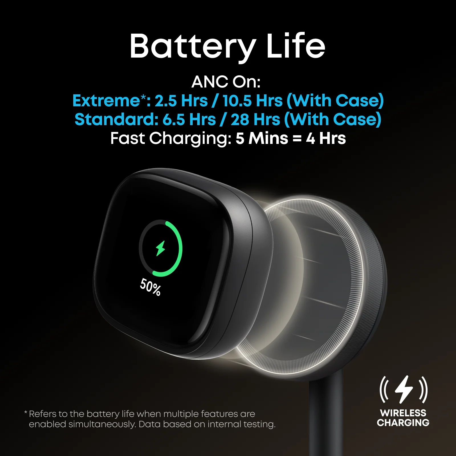 anker soundcore wireless earbuds liberty 5 pro max 3